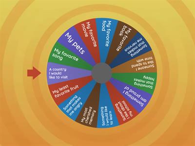 Speed date English - All about me