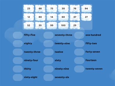  Numbers from 1 to 100