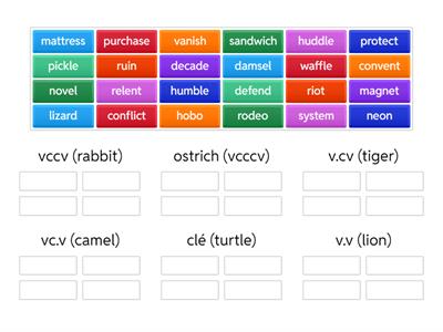 Matov. Syllable Division Patterns