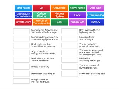 Environment: Fossil Fuels
