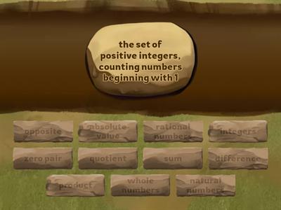 Unit 01:  Integers Operation