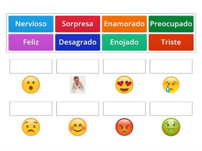 Identificación de emociones