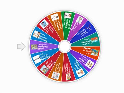 What are you good at? Review