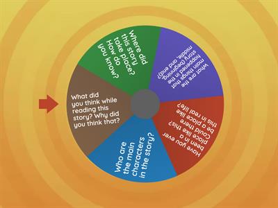 Comprehension Questions