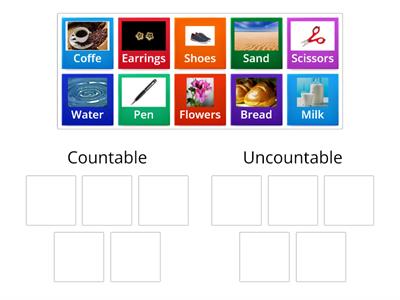 Countables and Uncountables