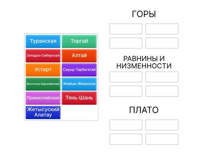 №1 ГРУППИРОВКА ФИЗИКО-ГЕОГРАФИЧЕСКИХ ОБЪЕКТОВ КАЗАХСТАНА
