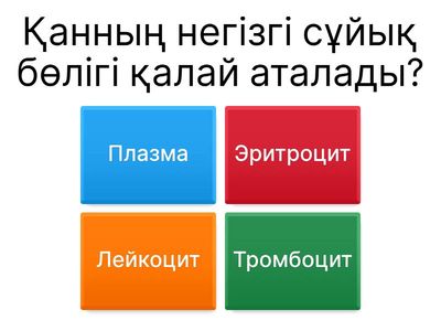 Қан құрамы мен қызметі