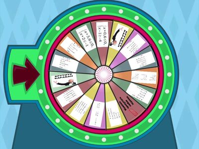 Неравенства 9 класс ОгЭ