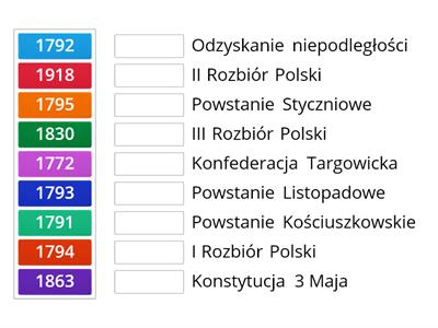 Połącz daty z wydarzeniami