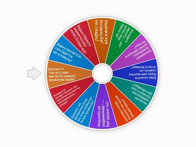 Сұрақ жауар тәрбие сағаты