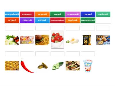 РКИ ТочкаРу урок 2.3 B1 описание еды