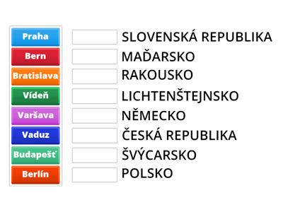 Z-8 STŘEDNÍ EVROPA (hlavní města)