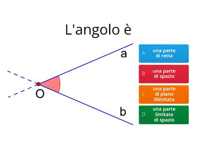 GLI ANGOLI