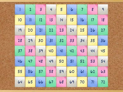 動詞（いろどり初級1第11課まで）