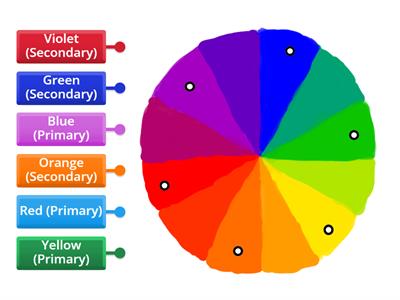 Colour Wheel 