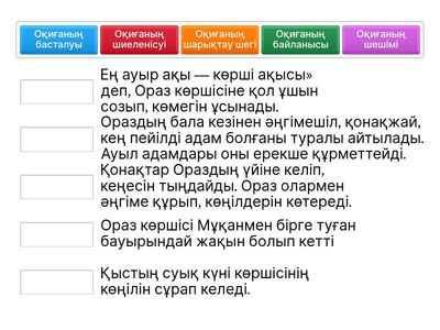 Саятшы Ораз композициялық талдау