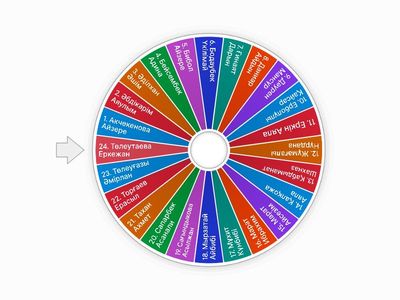 атынды көрсен шыға ғой😉