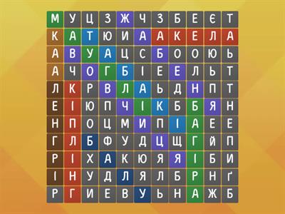 5 клас НУШ Мауглі. 