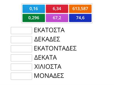 ΔΕΚΑΔΙΚΟΙ ΑΡΙΘΜΟΙ-ΒΡΙΣΚΩ ΤΗΝ ΑΞΙΑ ΤΟΥ ΨΗΦΙΟΥ 6