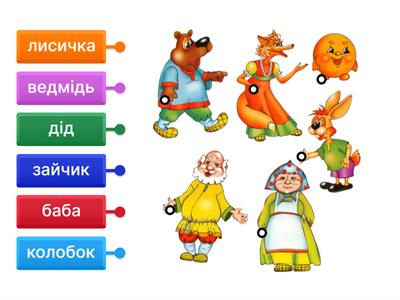 впізнай казкового героя. молодший вік.