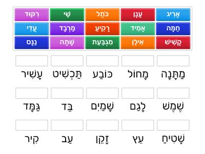 קְפִיצַת קְרִיאָה - מִלִּים נִרְדָּפוֹת II