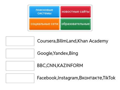Основные элементы веб страницы