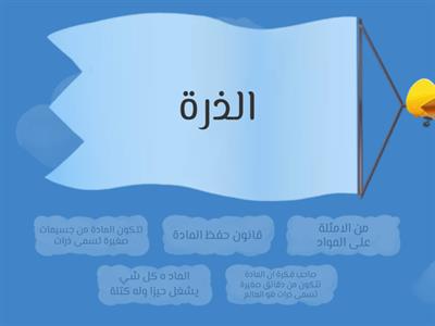 تركيب المادة 