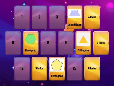Polígonos e seus lados 2