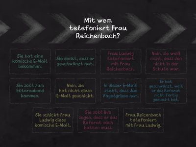 Frau Reichenbach telefoniert mit Frau Ludwig - pitanja i odgovori za Leseverstehen