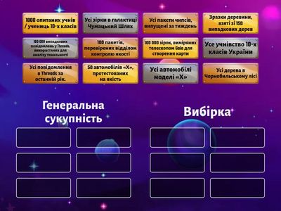 Генеральна сукупність та вибірка