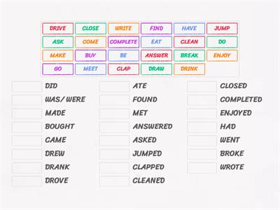 PAST SIMPLE Regular and Irregular verbs