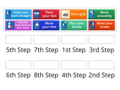 8 Steps for Manual handling