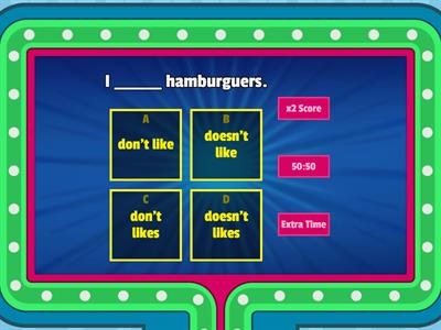 Simple Present: Negative Form