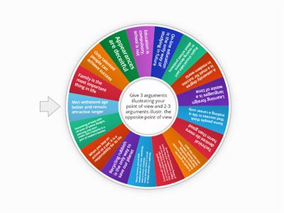 EGE Essay problems/Practise giving arguments quickly