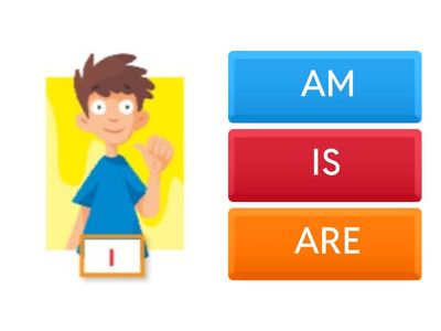 To be- abbina pronome-forma verbale