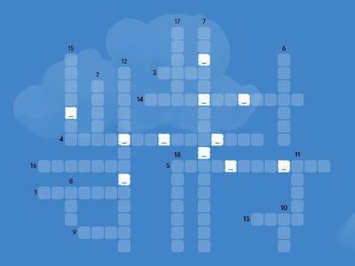 Unit 2 - My favourite part of the day (rječnik)