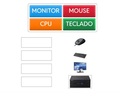 Vamos reconhcer as partes do computador