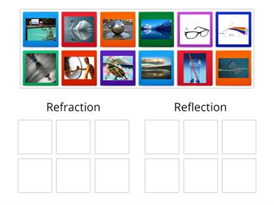 Reflection or Refraction