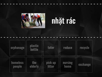 Unit 3 l7: Community Service