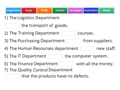 Company structure. Business Result PI