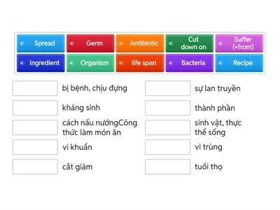 GRADE 11- UNIT 1 - GLOBAL SUCCESS 
