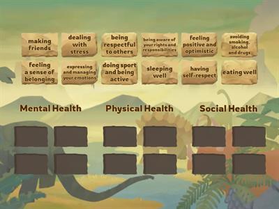 Science: The Health Triangle