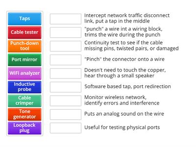 Comptia A+ 1101 2.8 Network Tools