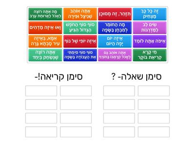 תרגול כיתתי-סימני פיסוק