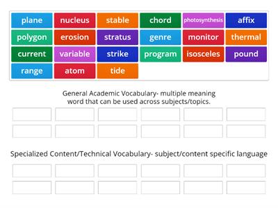 General vs Specialized Vocaublary Word Sort