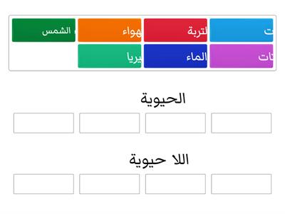 مقدمة في الأنظمة البيئية علوم رابع