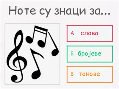 Ноте и музички знаци (3. разред)