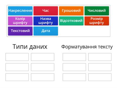 Типи даних табличний процесор