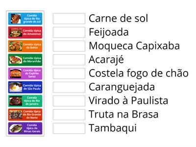 Atividade aula 16 - Ler e Criar ( Comidas Típicas) 