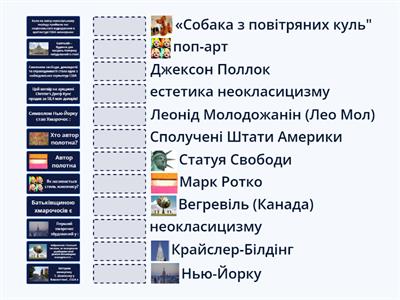 "Мистецтво Північної Америки"